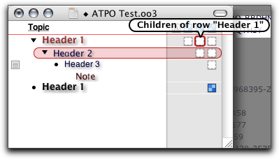 atpo-3-style-indicators