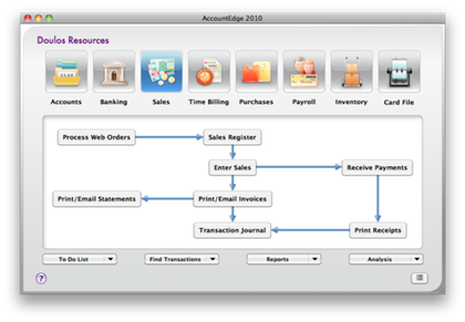 accountedge pro resources