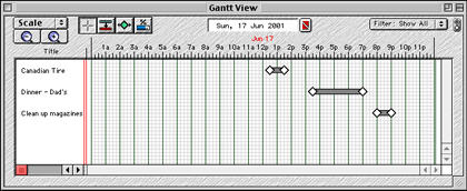 po-gantt-view