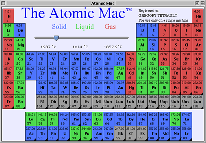 atomic-mac-state-at-1000c