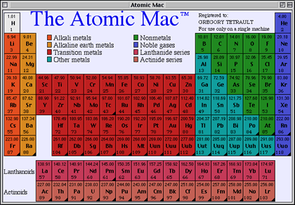 atomic-mac-window