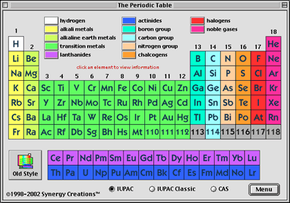 ATPM 8.08 - Review: Periodic Table Programs