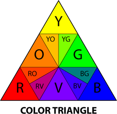design-color_triangle
