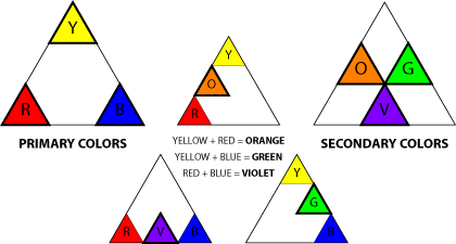 design-primary_secondary3